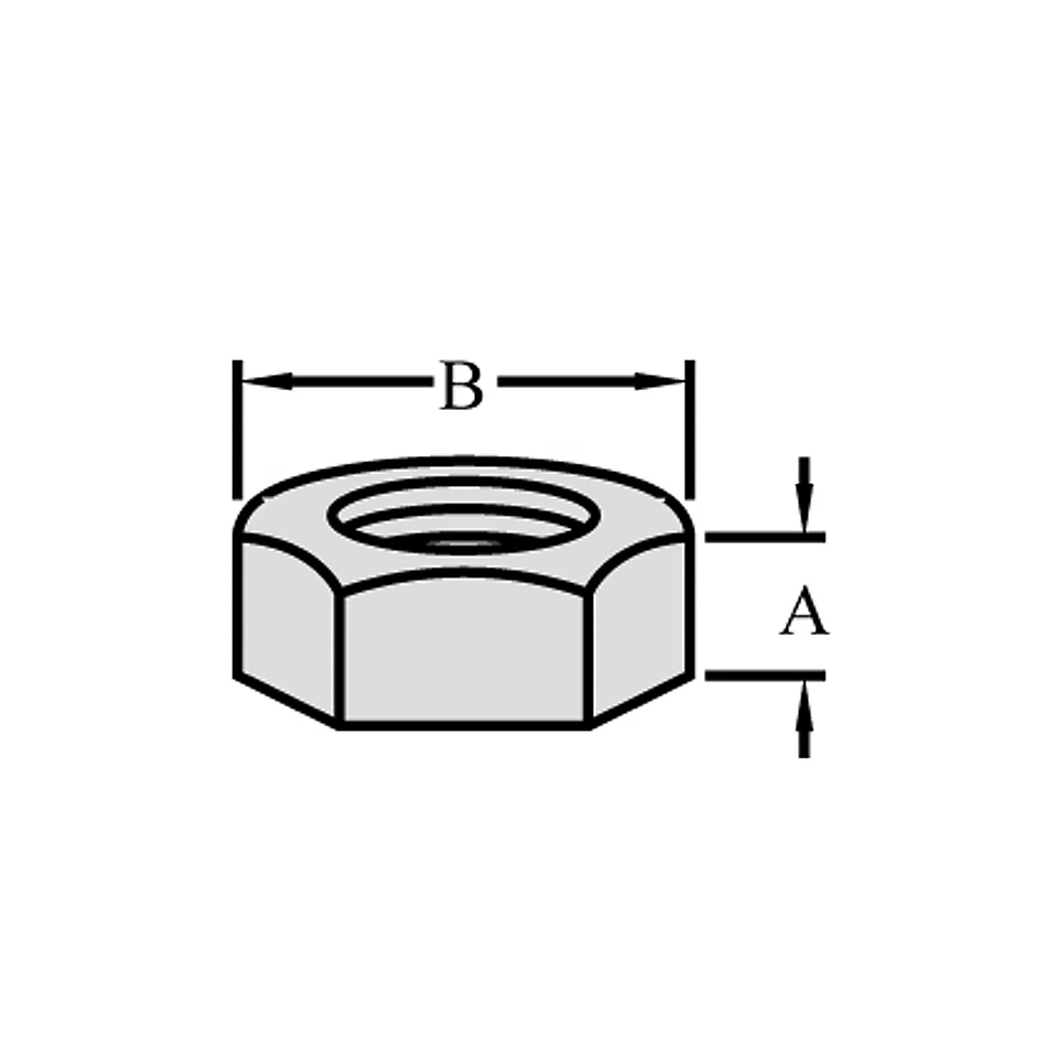 1D-4720: Cutting Edge Nuts 1D4720 купить