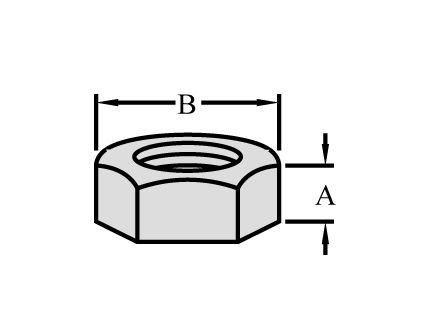 1D-4720: Cutting Edge Nuts 1D4720 купить