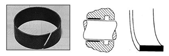 200-3497: Hydraulic Cylinder Seal Kit 2003497 购买