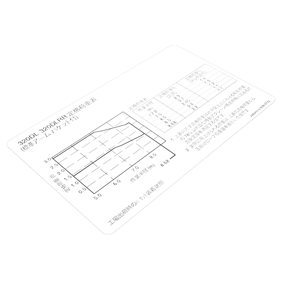 638-3732: 320DL Japanese Lift Capacity Information Film 6383732 купить